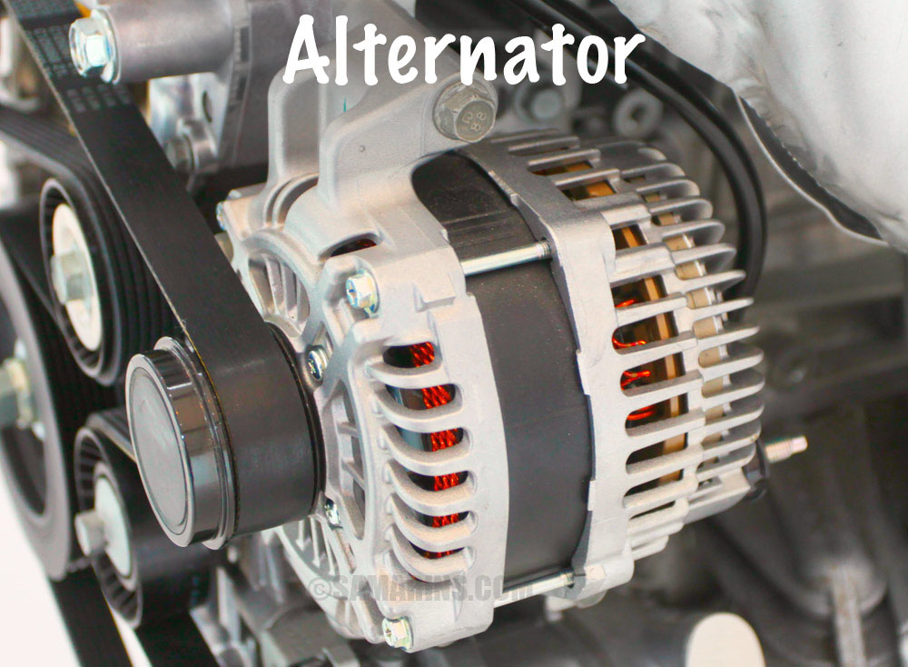 دینام یا آلترناتور